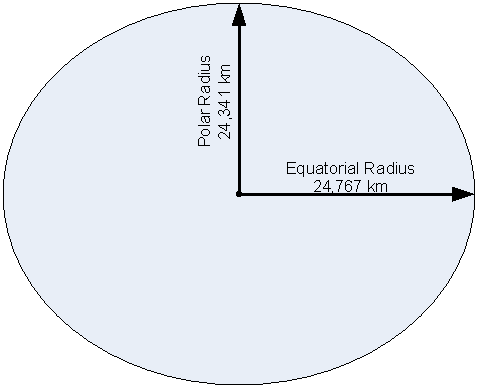 [Graphics:/mathematica/HTMLFiles/index_3.gif]