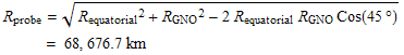 R_probe = (R_equatorial^2 + R_GNO^2 - 2R_equatorialR_GNOCos(45))^(1/2)  FormBox[RowBo ... bsp;     , RowBox[{= 68, ,, RowBox[{676.7,  , km}]}]}], TraditionalForm] 